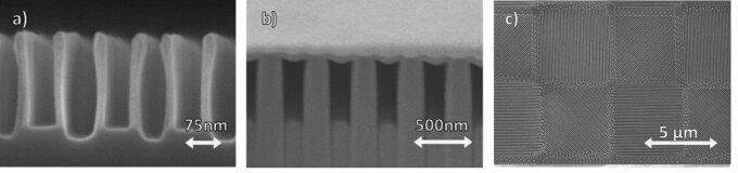 a) VUV-wire grid polarizer, b) encapsulated gratings c) WGP array with different directions